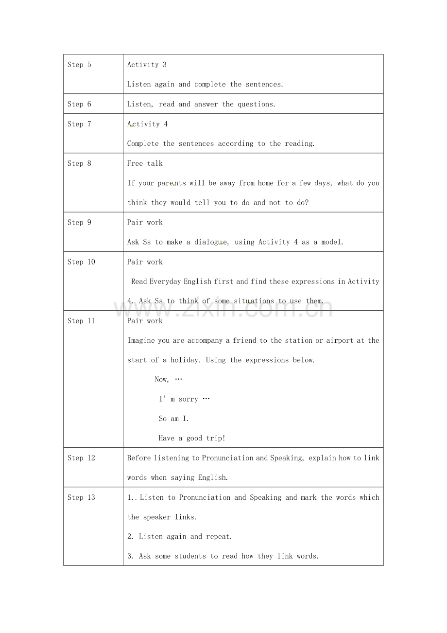 九年级英语上册《Module 4 Unit 1 I can look after myselfalthoughit won ’t be easy for me》教案 （新版）外研版-（新版）外研版初中九年级上册英语教案.doc_第2页