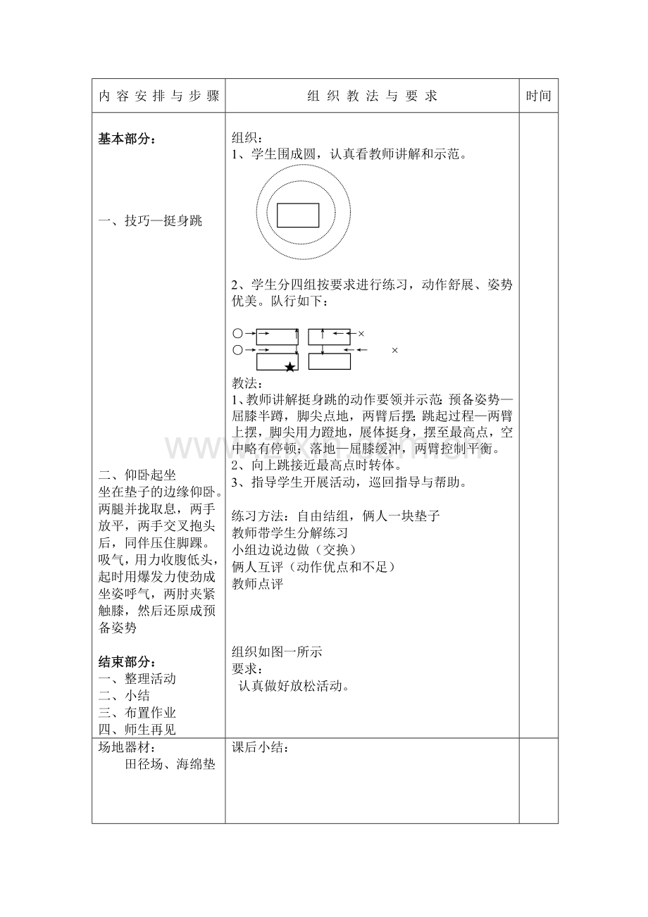 技巧、素质.doc_第2页