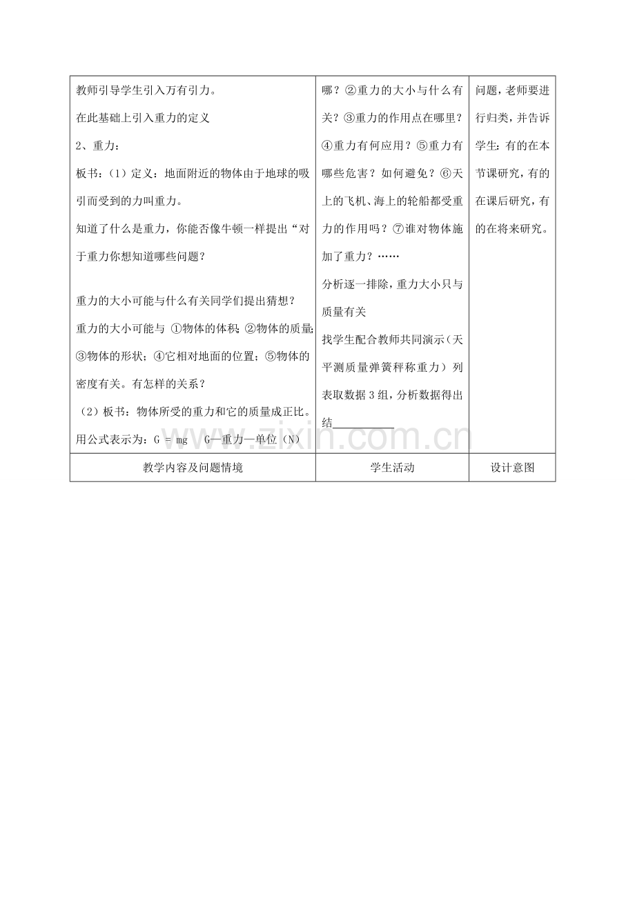八年级物理下册 7.3重力教案 （新版）新人教版-（新版）新人教版初中八年级下册物理教案.doc_第2页