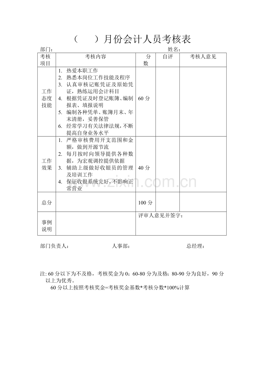 各部门考核表.docx_第1页