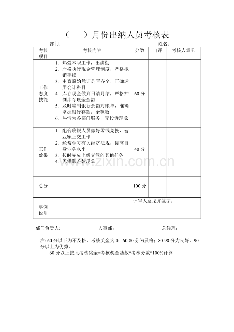 各部门考核表.docx_第2页