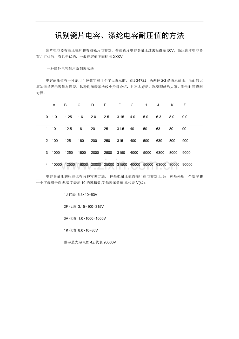 电容的识别.doc_第2页
