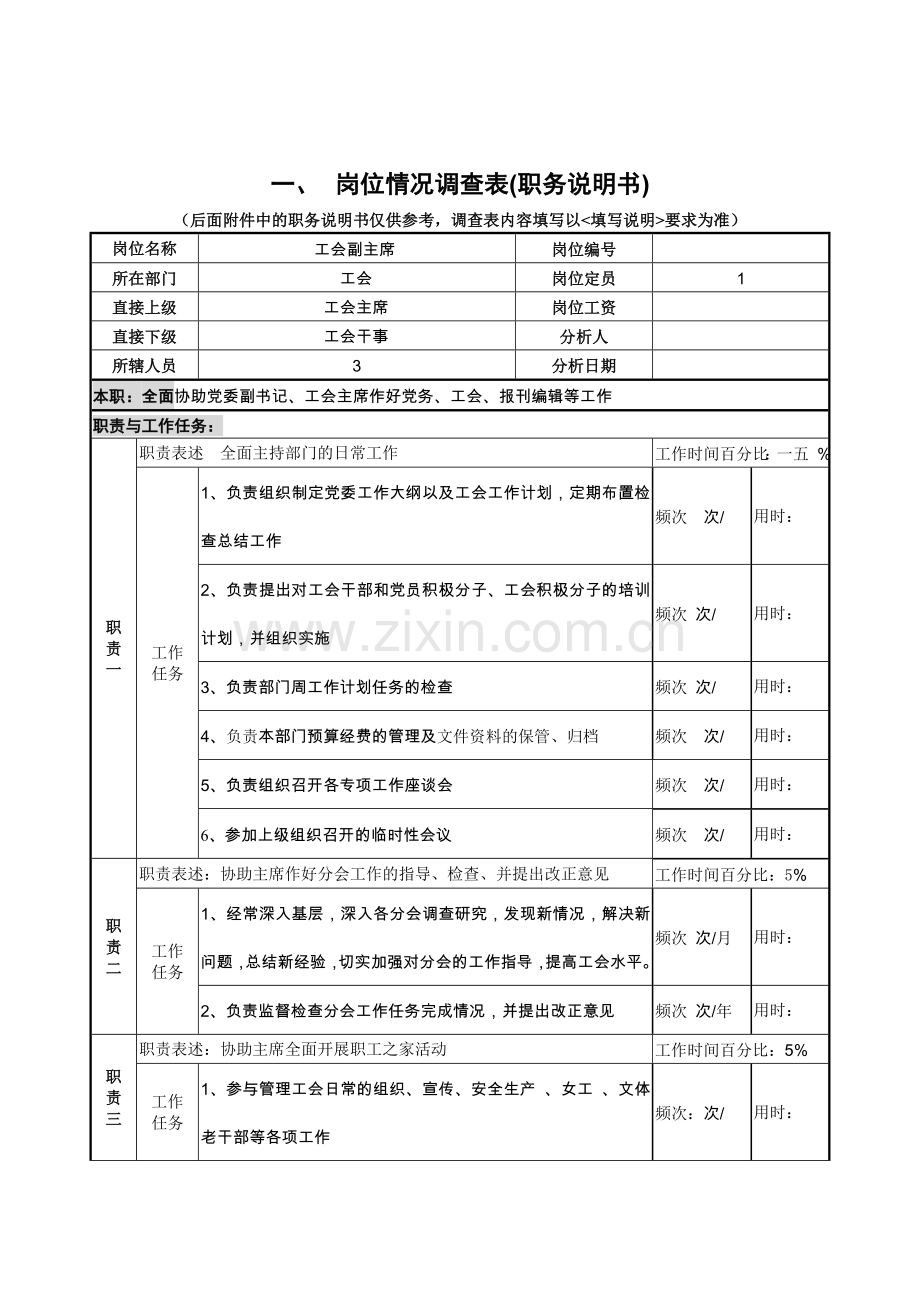 工会副主席岗位职责.docx_第1页