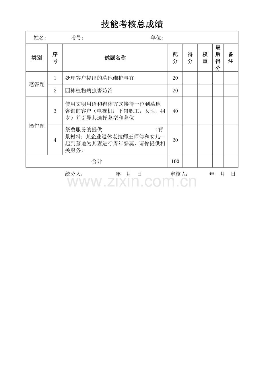 人力资源-6、具体考核要求：.docx_第1页