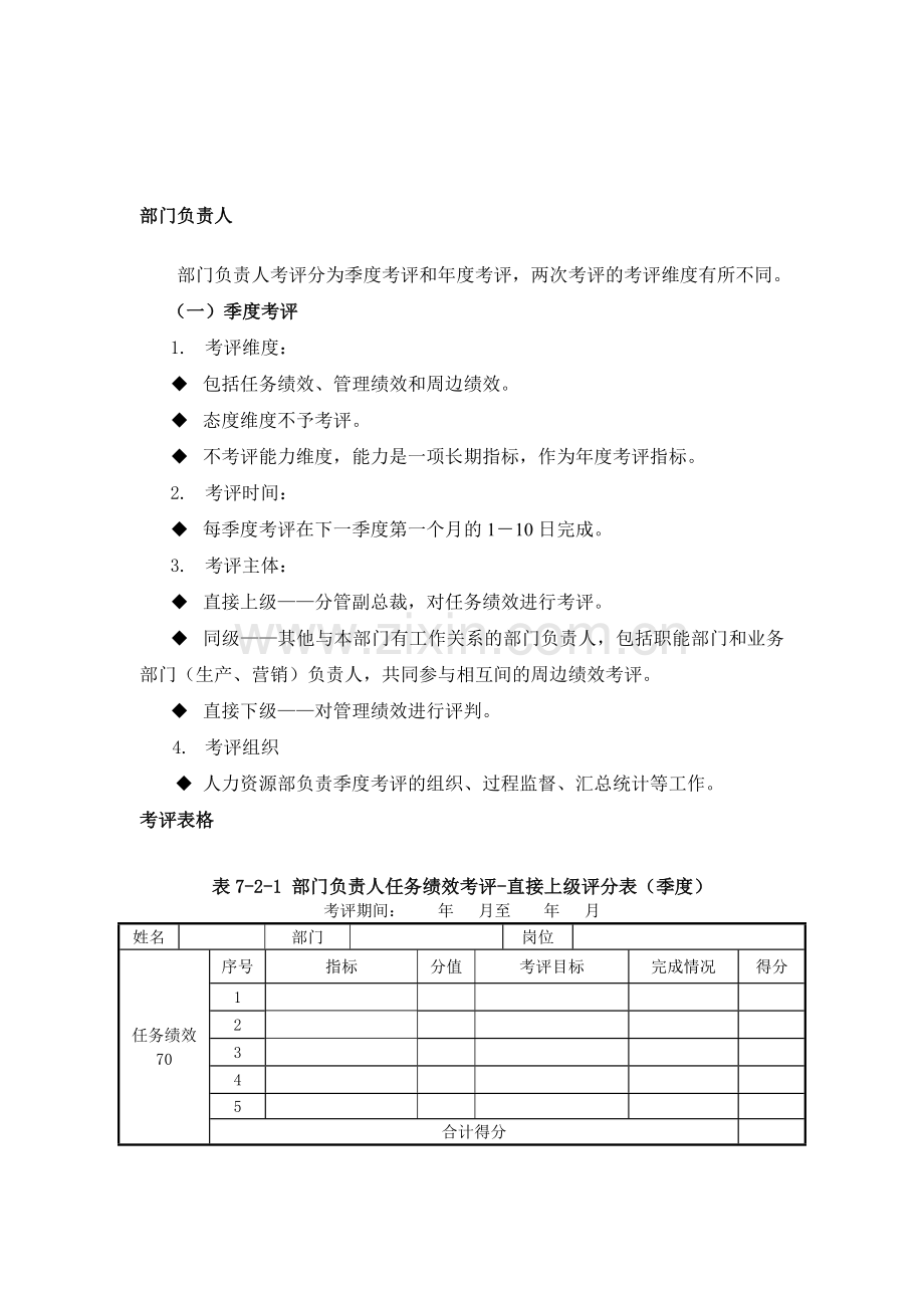 奥康部门负责人考评.docx_第1页
