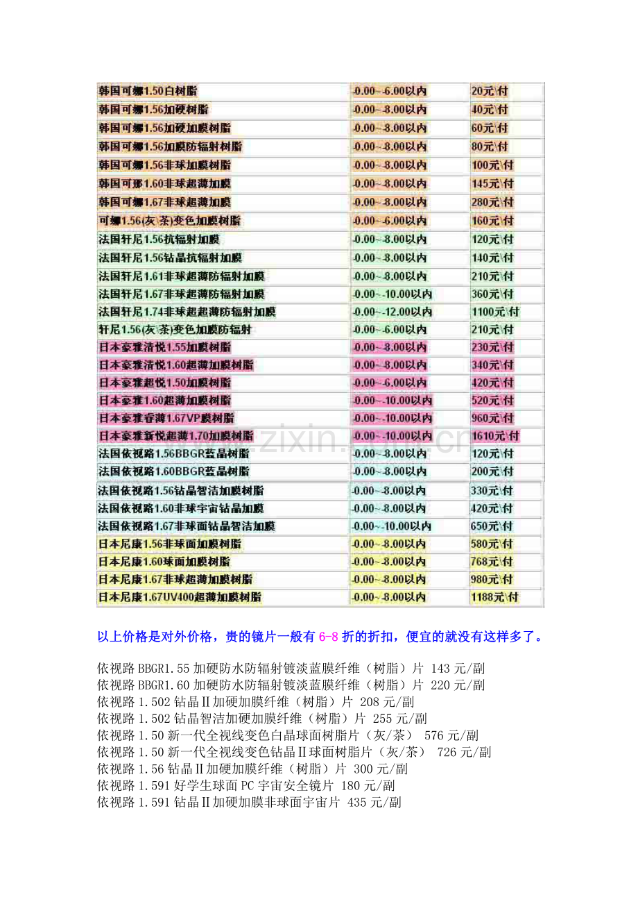 眼镜价格表.doc_第1页