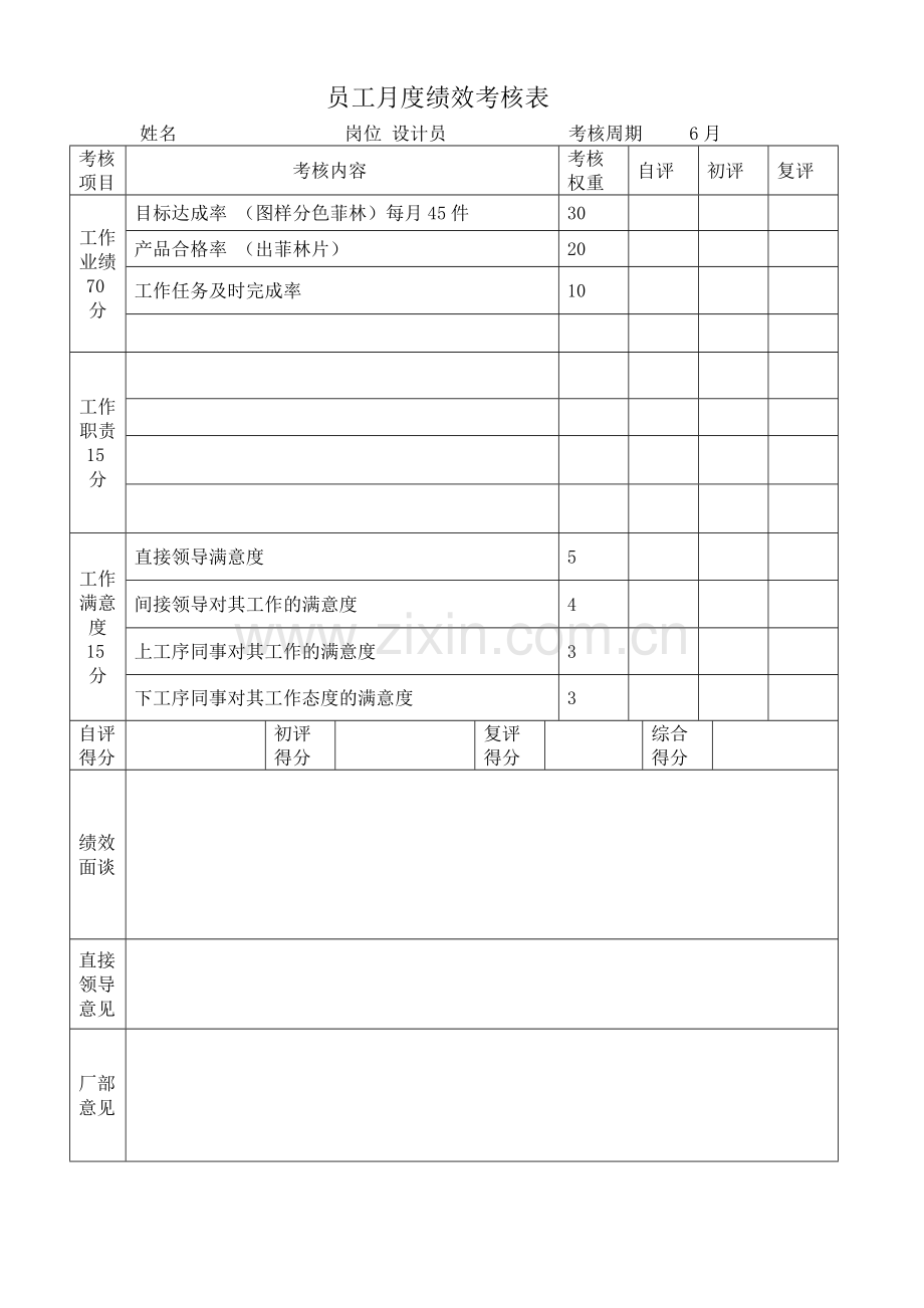 员工月度绩效考核表.docx_第1页