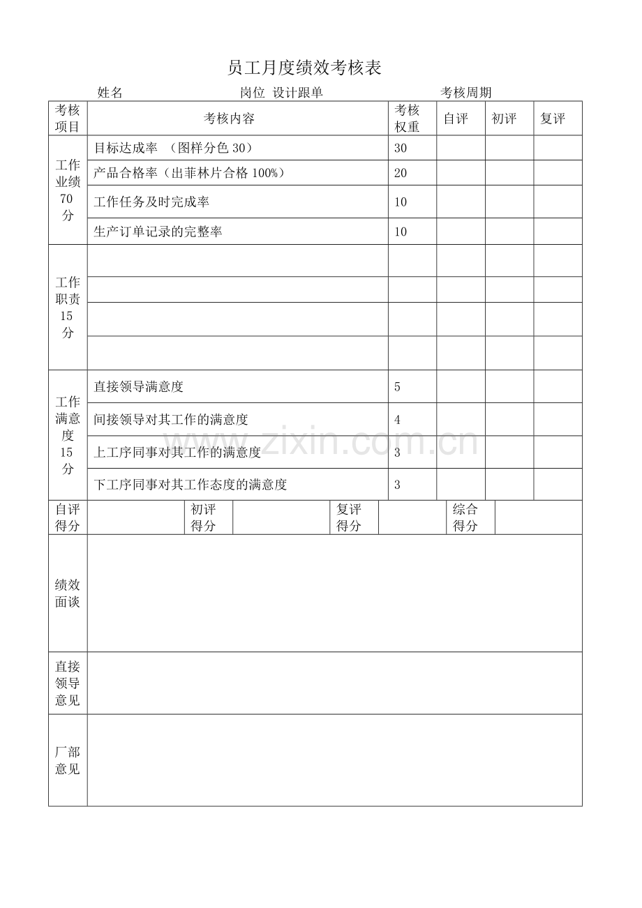 员工月度绩效考核表.docx_第2页