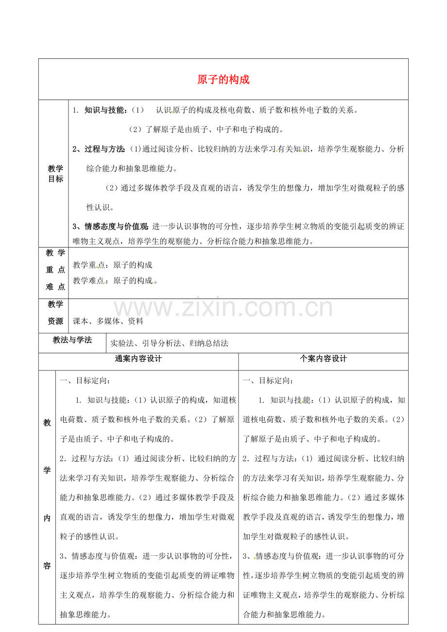 八年级化学全册 3.1 原子的构成教案 （新版）鲁教版五四制-鲁教版五四制初中八年级全册化学教案.doc_第1页