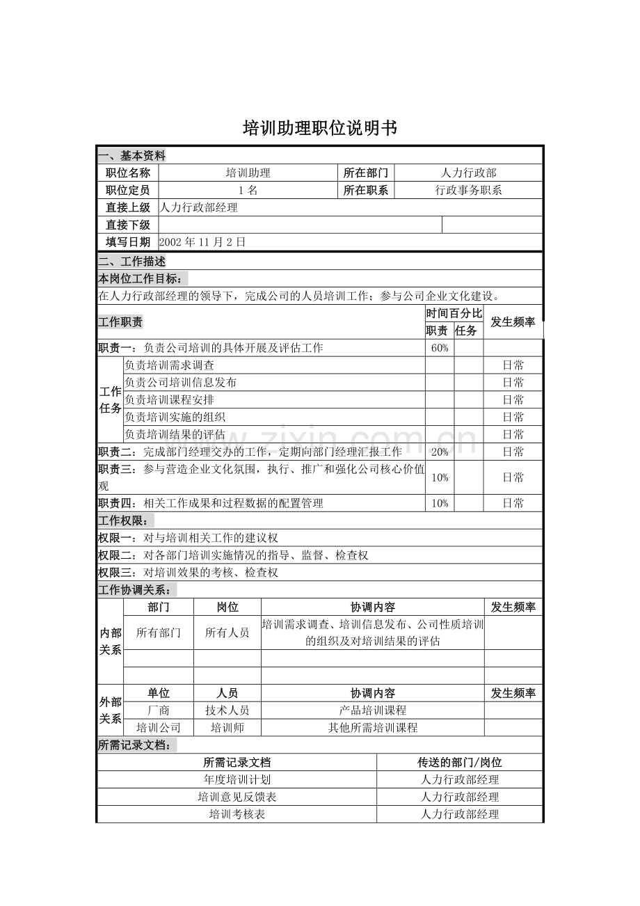 人力资源-UNIDA信息产业公司人力行政部培训助理职位说明书.docx_第1页