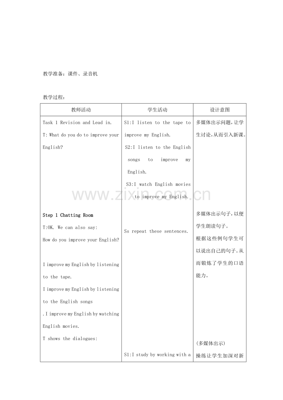 九年级英语全册 Unit 1 How do you study for a test Section A（1a-2c）教案 人教新目标版-人教新目标版初中九年级全册英语教案.doc_第2页