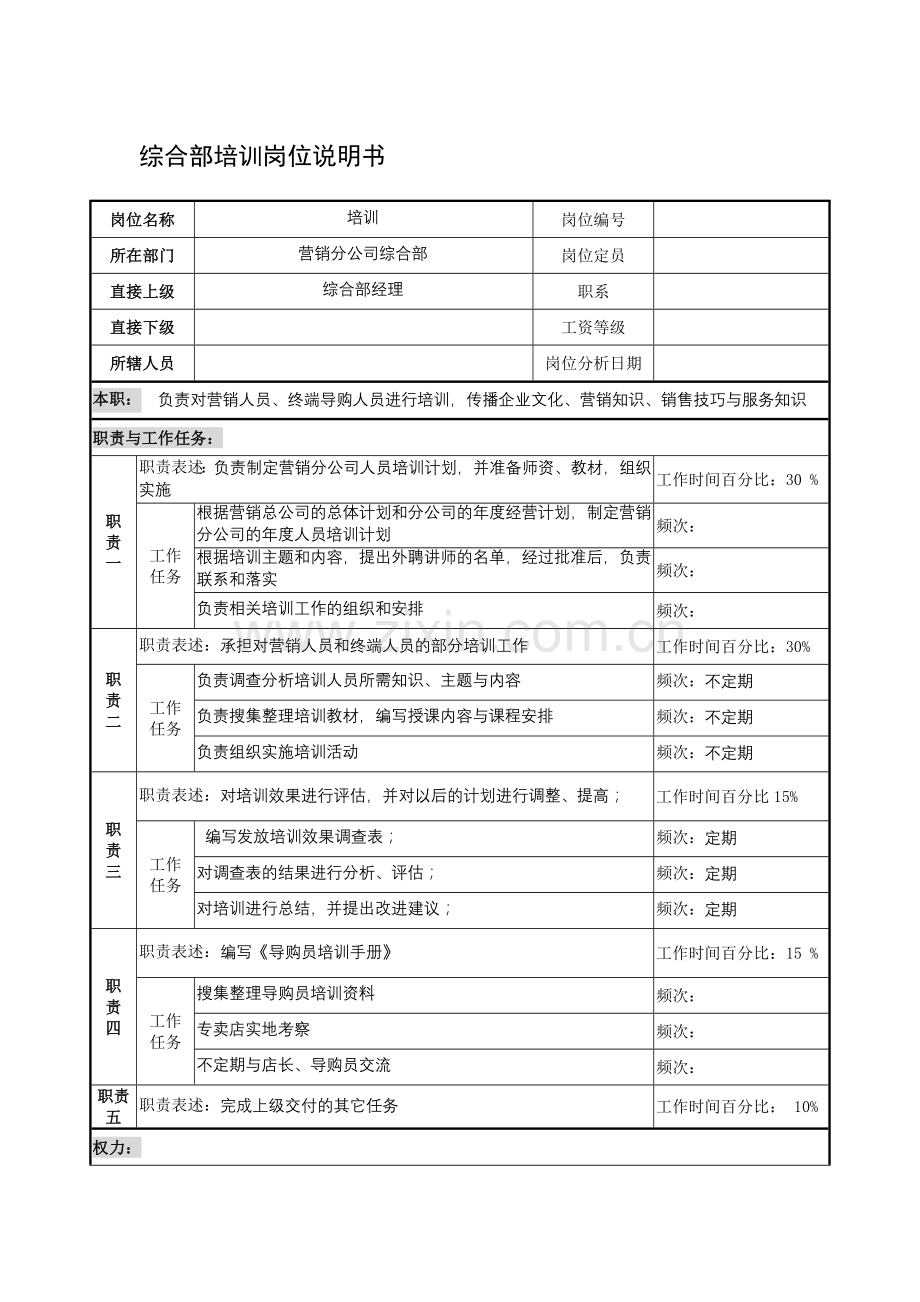 制鞋企业综合部培训岗位说明书.docx_第1页