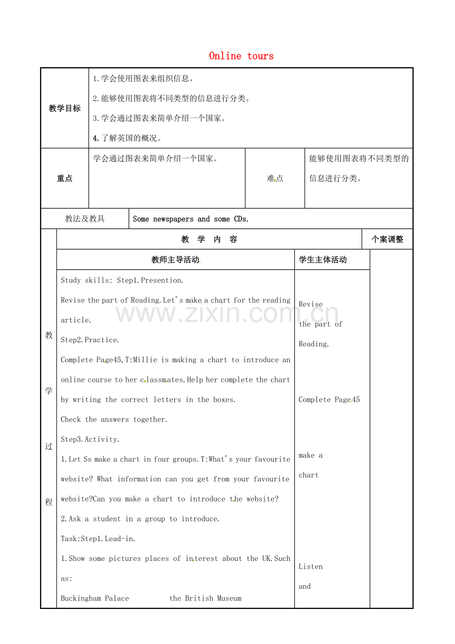 八年级英语下册 Unit 3 Online tours Integrated skills教案 （新版）牛津版-（新版）牛津版初中八年级下册英语教案.doc_第1页