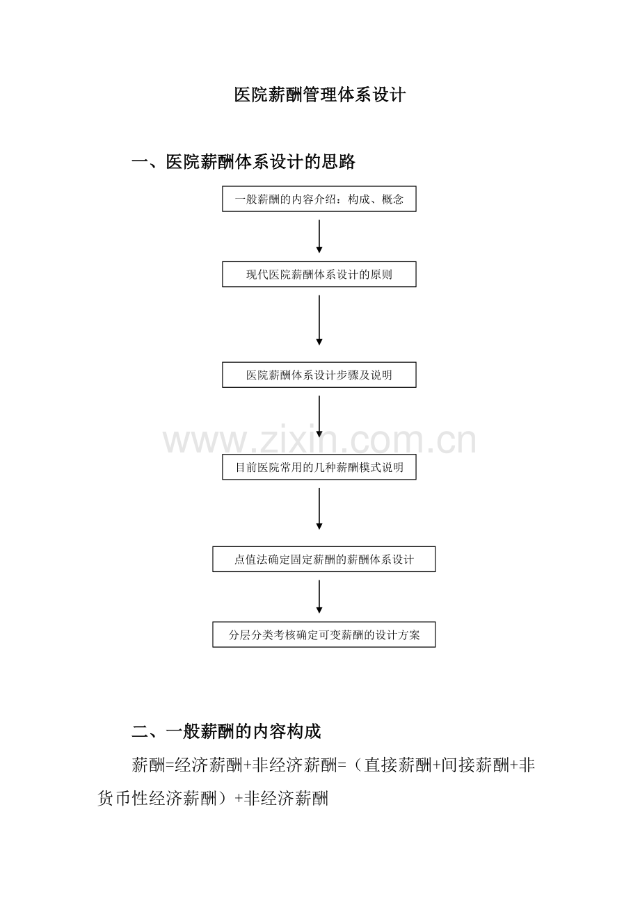 医院薪酬管理体系（自改）.docx_第1页