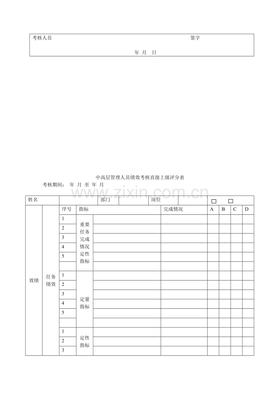 企业中高层管理人员能力考核评分表.docx_第2页