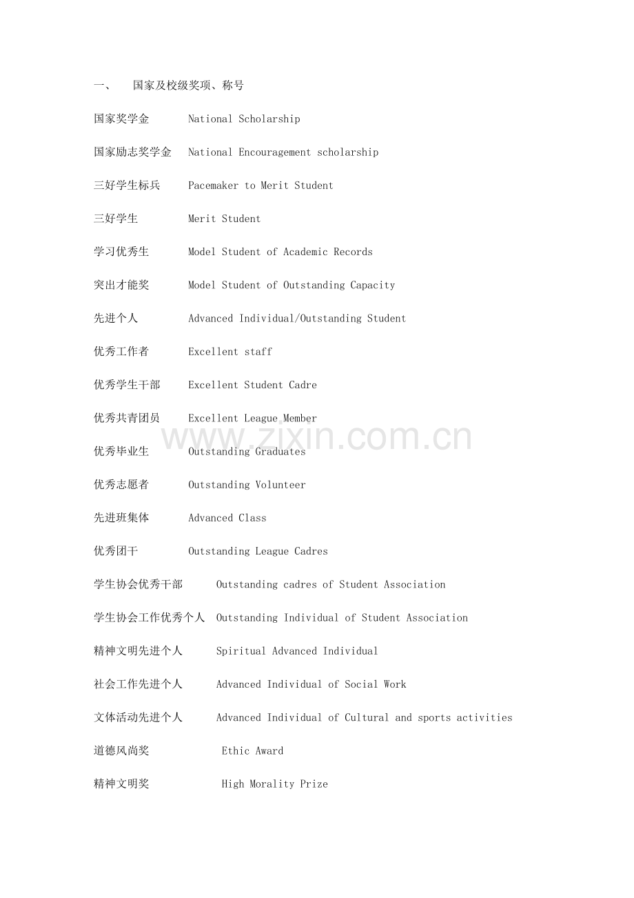 各种奖学金职位称号中英文对照3077266.docx_第1页