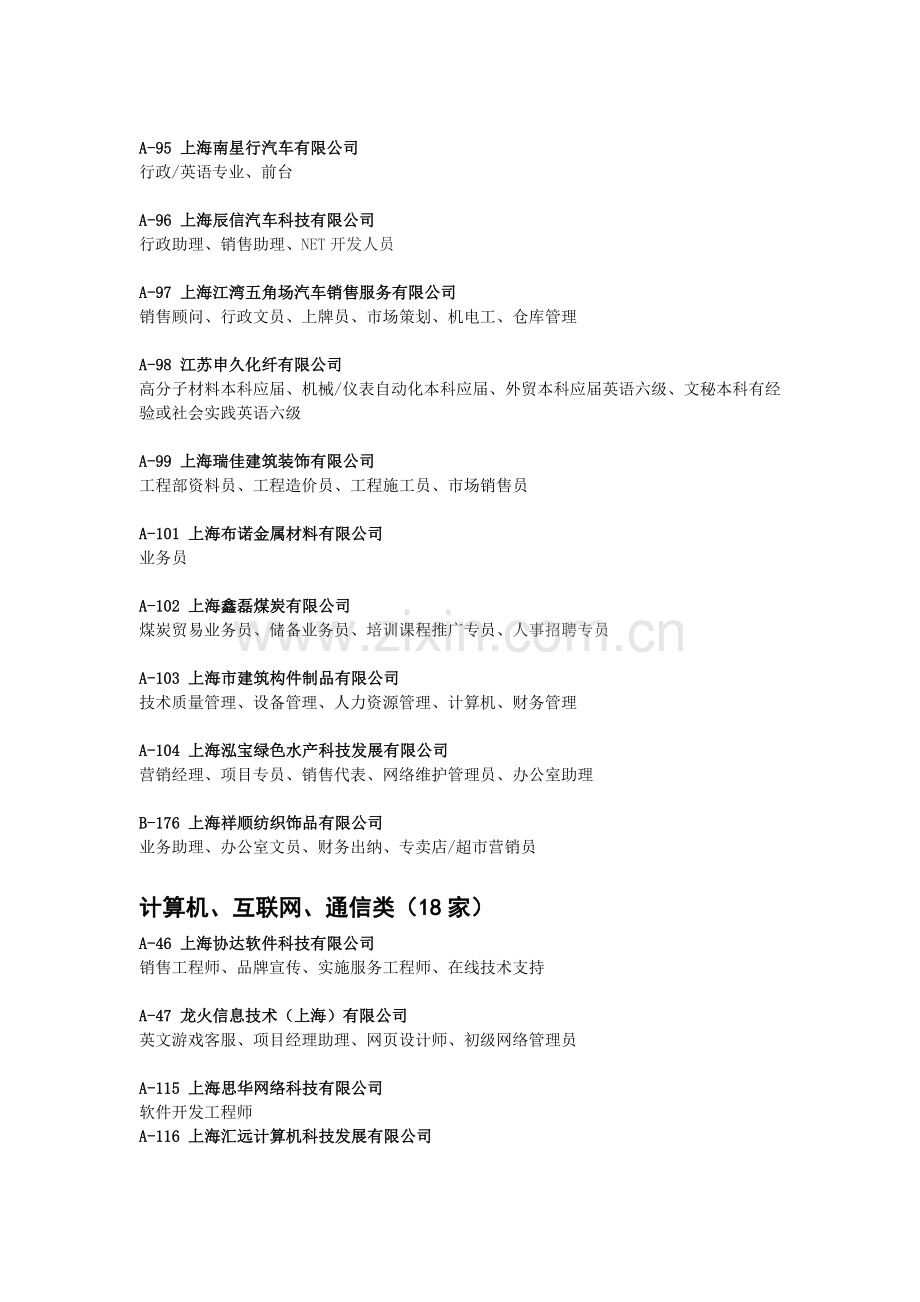 人力资源-3月27日上海地区招聘单位和招聘岗位一览：.docx_第2页