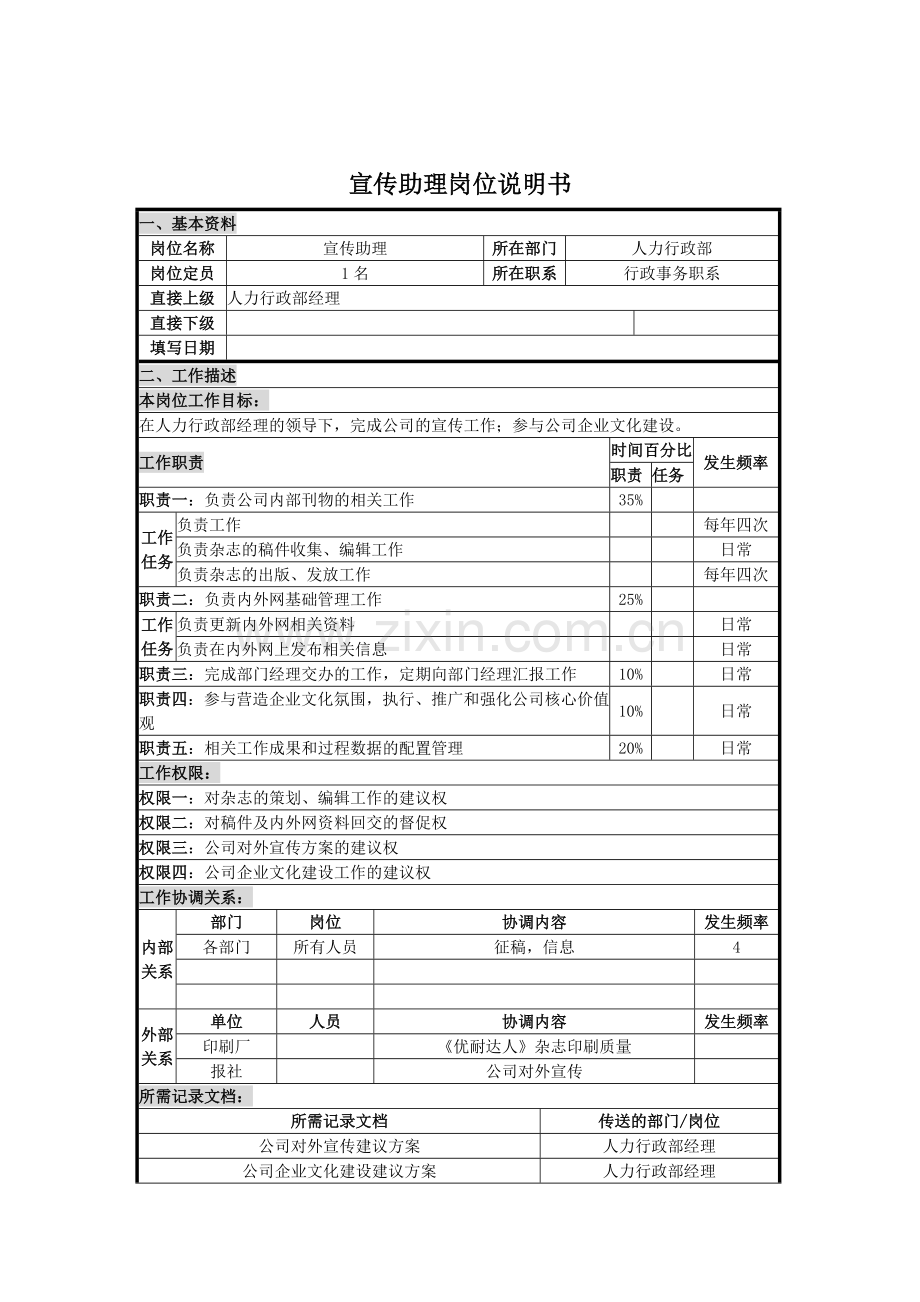 宣传助理岗位说明书.docx_第1页
