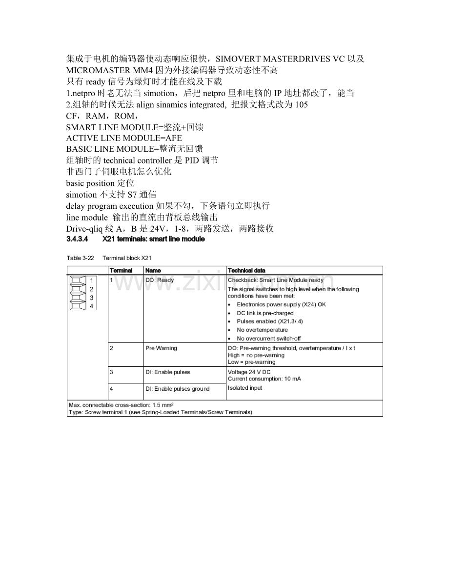 人力资源-simotion 培训笔记.docx_第1页