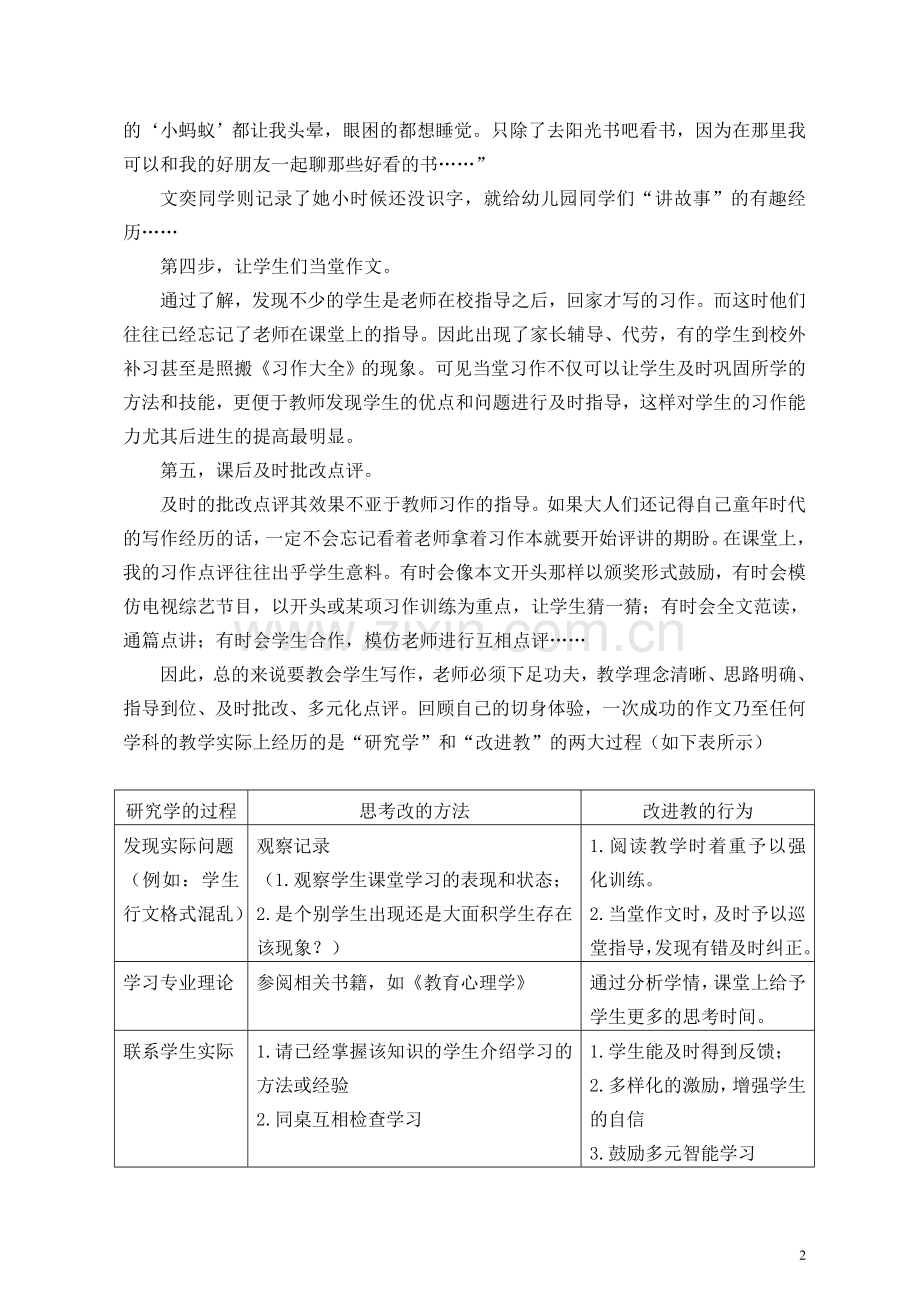 习作指导的一些思考(陈绣春).doc_第2页
