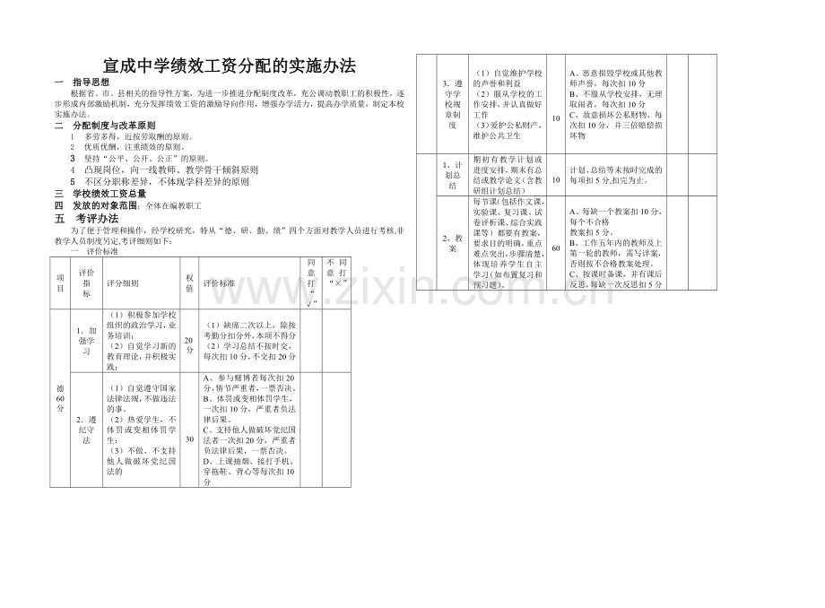 宣成中学绩效工资分配的实施办法.docx_第1页