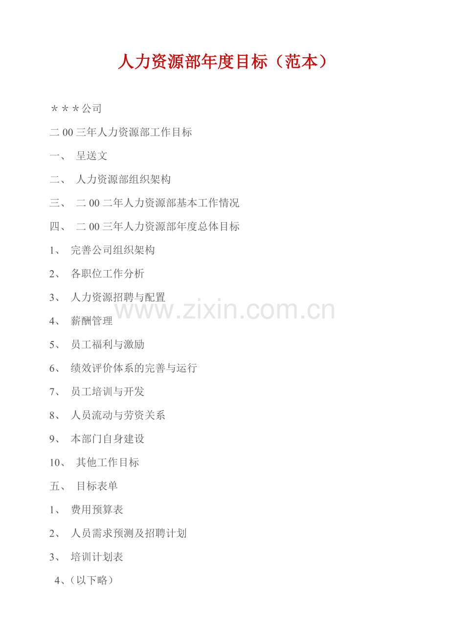 人力资源部各职位工作分析与薪酬管理.docx_第1页