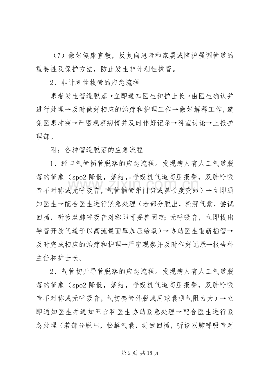 非计划性拔管的应急管理.docx_第2页