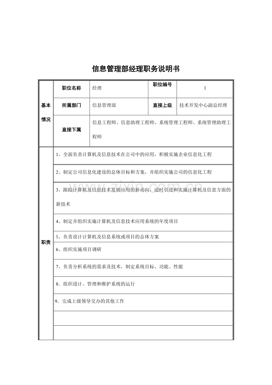 信息管理部经理职务说明书.docx_第1页