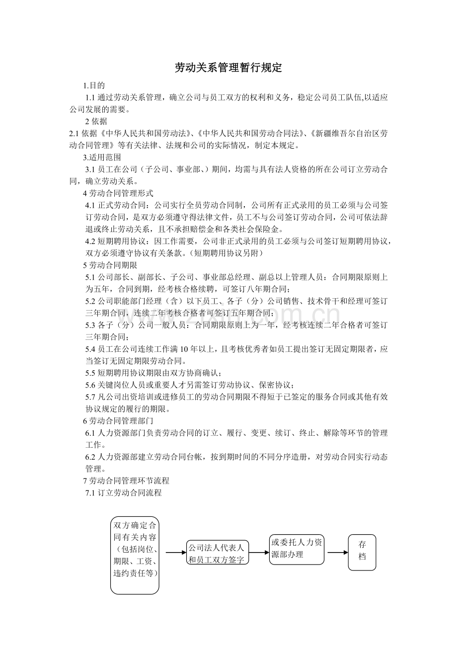 劳动关系管理暂行规定.docx_第1页
