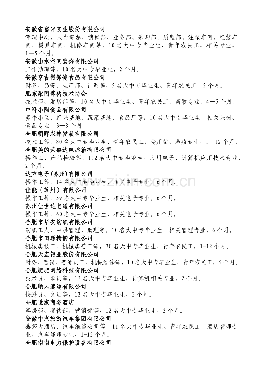 就业创业见习基地附件-安徽文达信息技术职业学院.docx_第2页