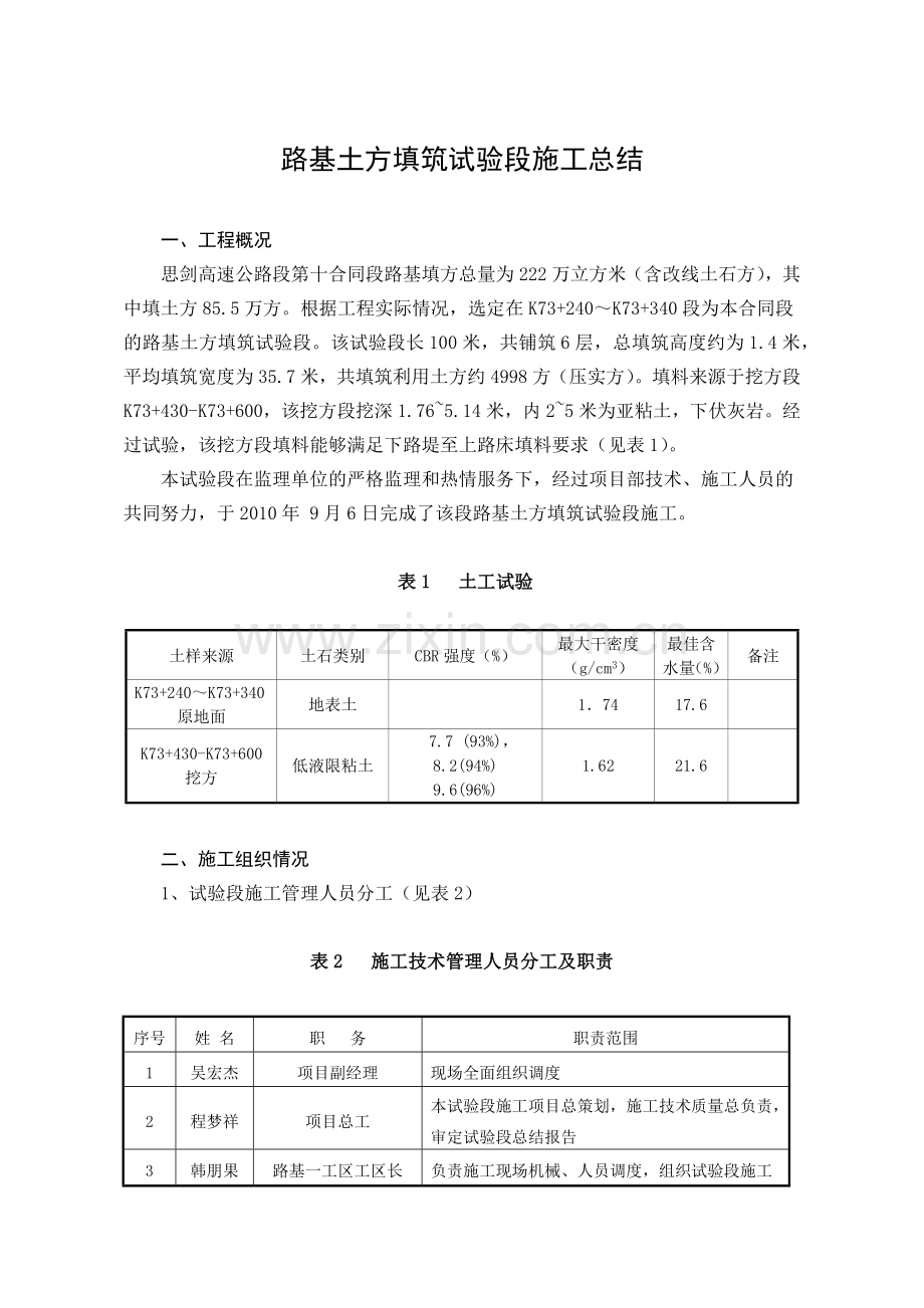 土方填筑试验段施工总结.docx_第1页