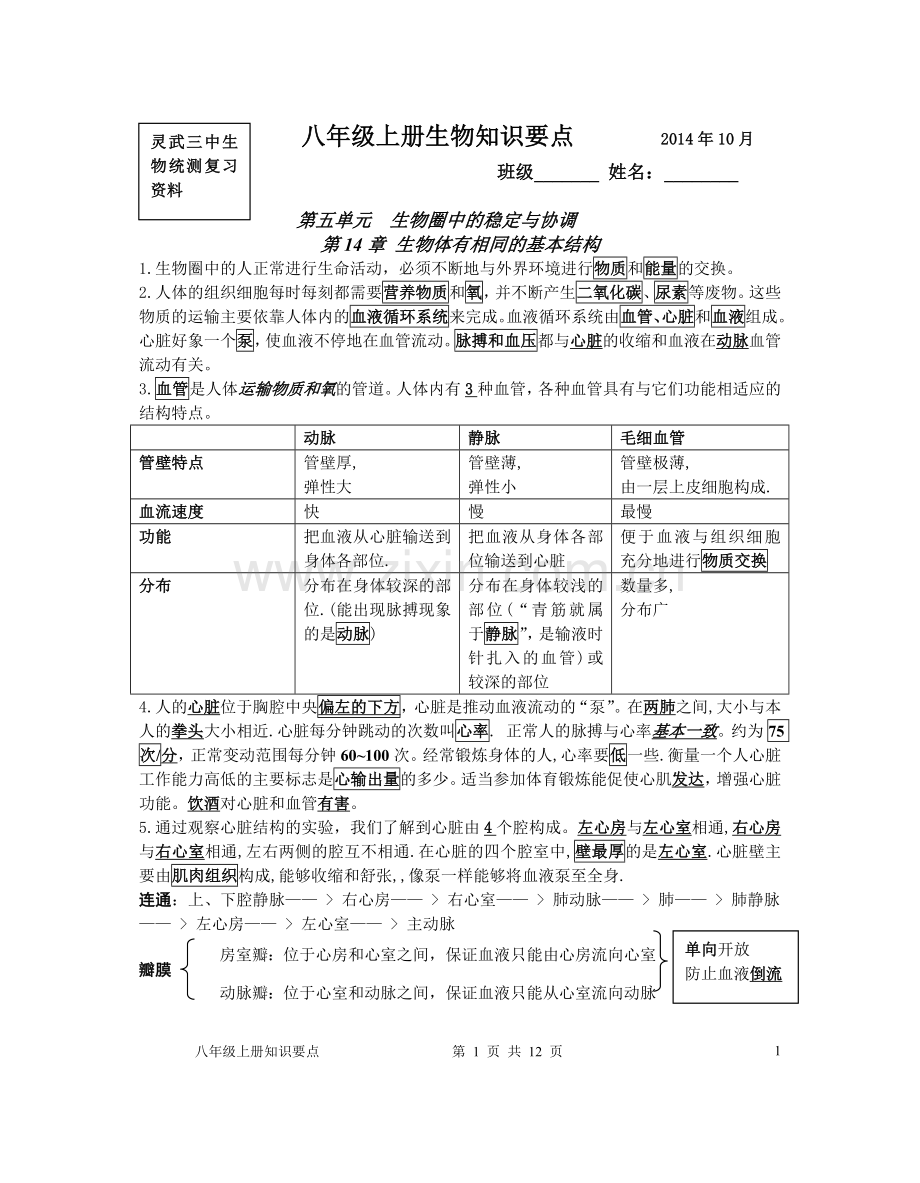 苏科版八年级上册生物知识要点.doc_第1页
