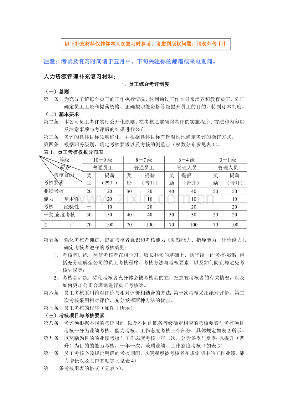 人力资源管理师补充复习材料.doc_第1页