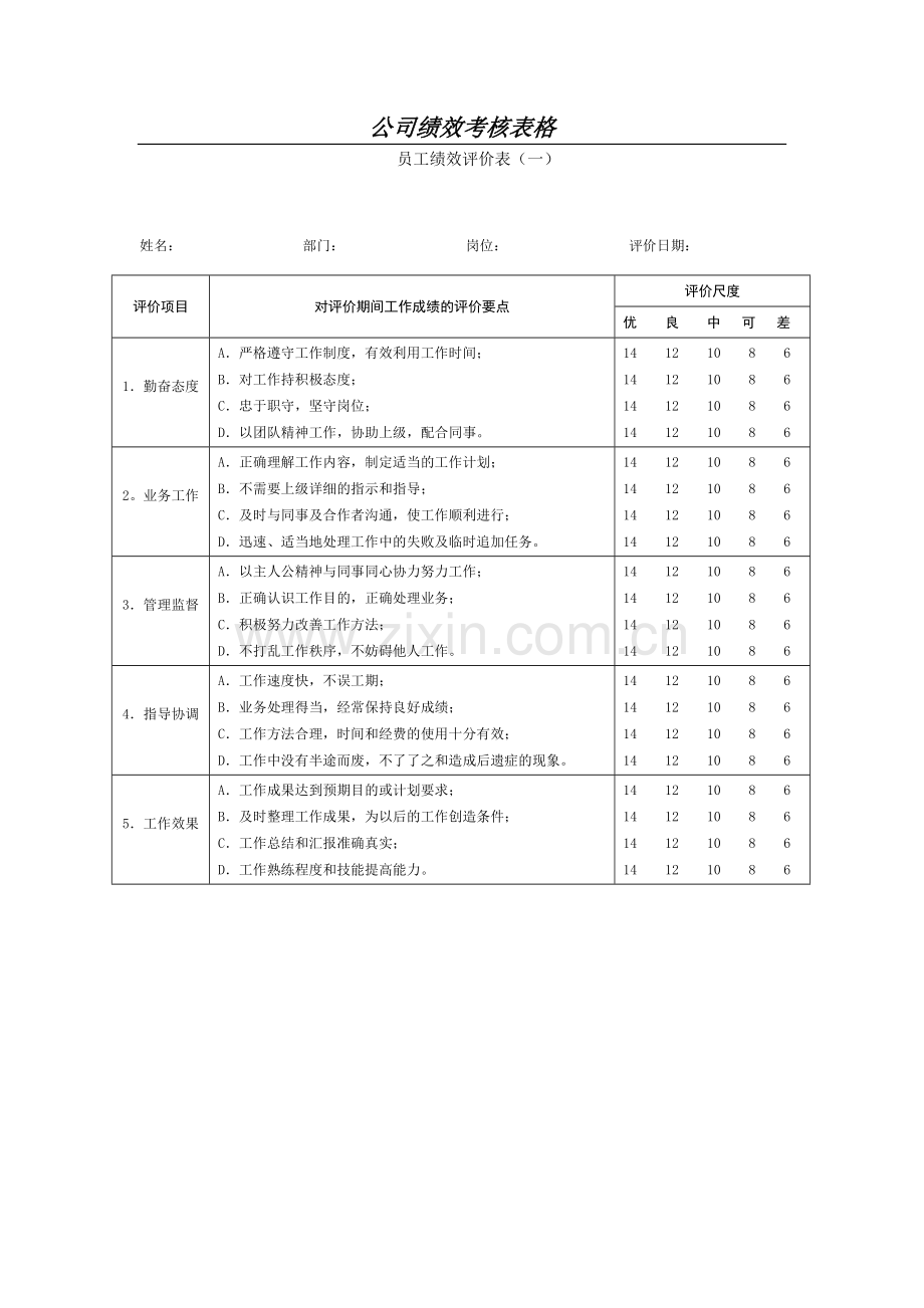 公司绩效考核表格.docx_第1页