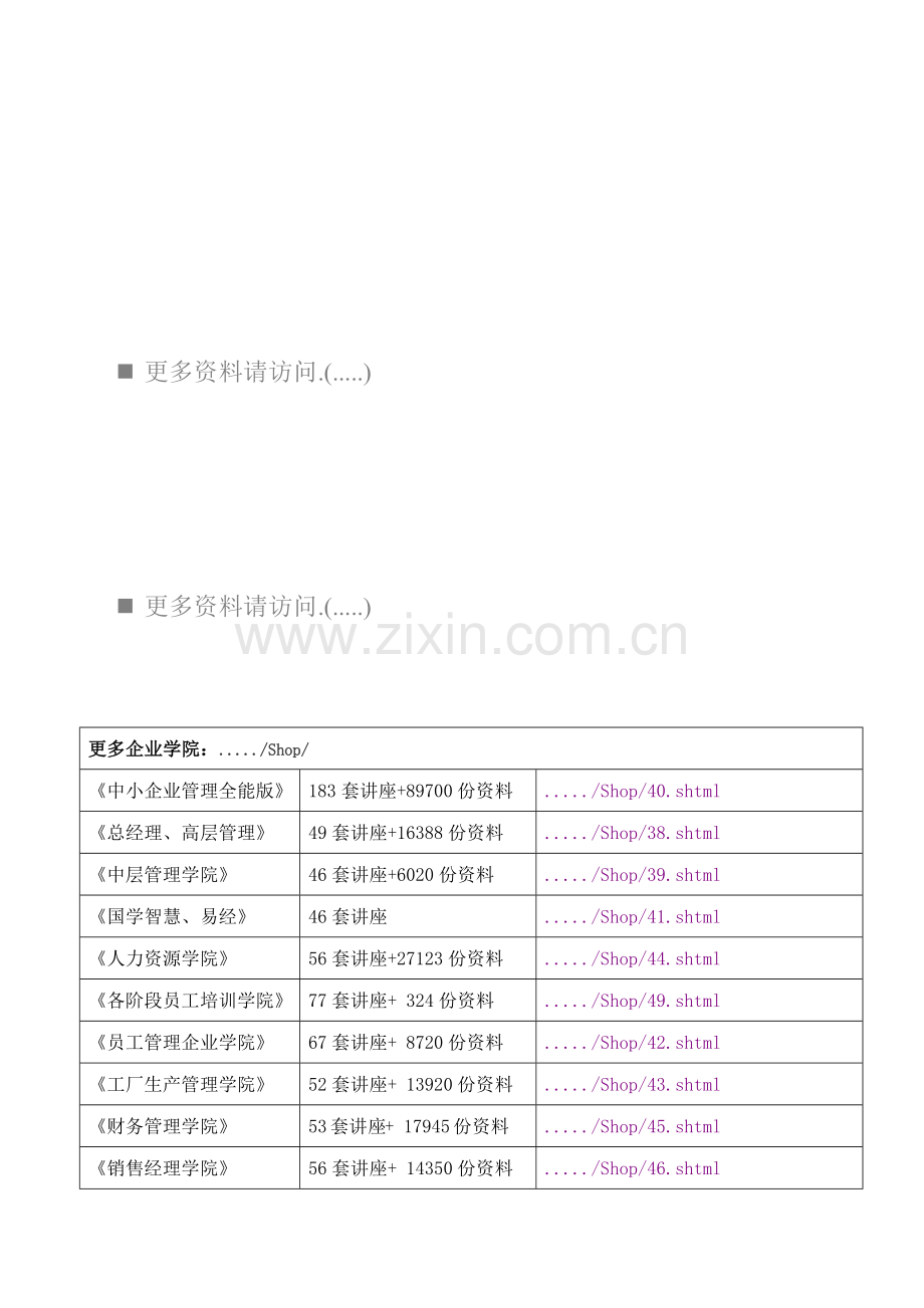 企业工作分析知识概述.doc_第1页