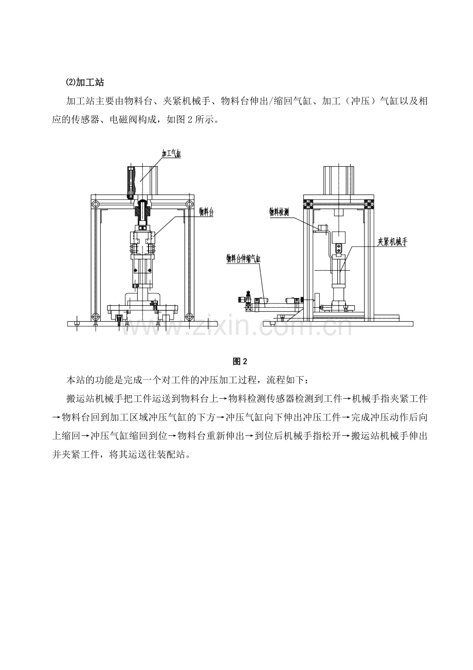 亚龙YL－235型光机电一体化实训考核装置简介.docx_第2页