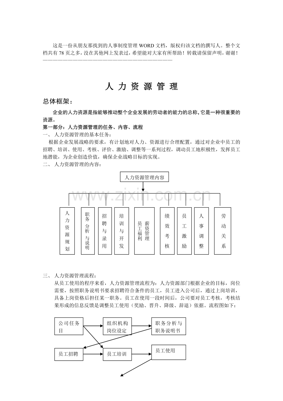 人力资源管理大全.docx_第1页