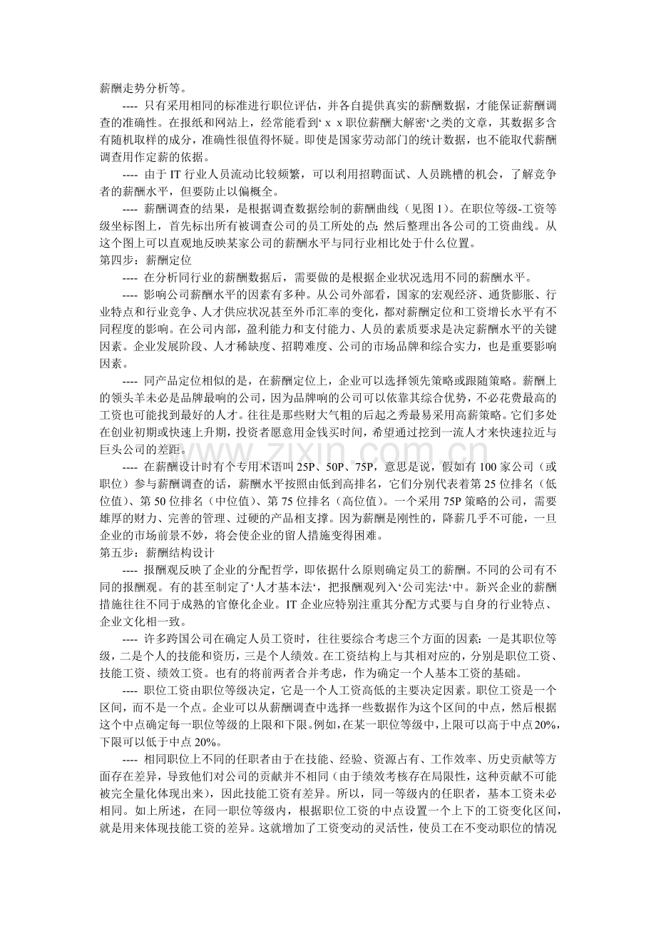 人力资源薪酬设计管理的认识.docx_第2页