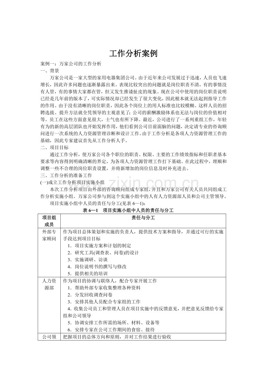 工作分析案例探讨.doc_第1页