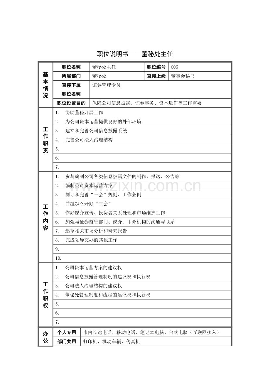 岗位说明书——董秘处主任.docx_第1页