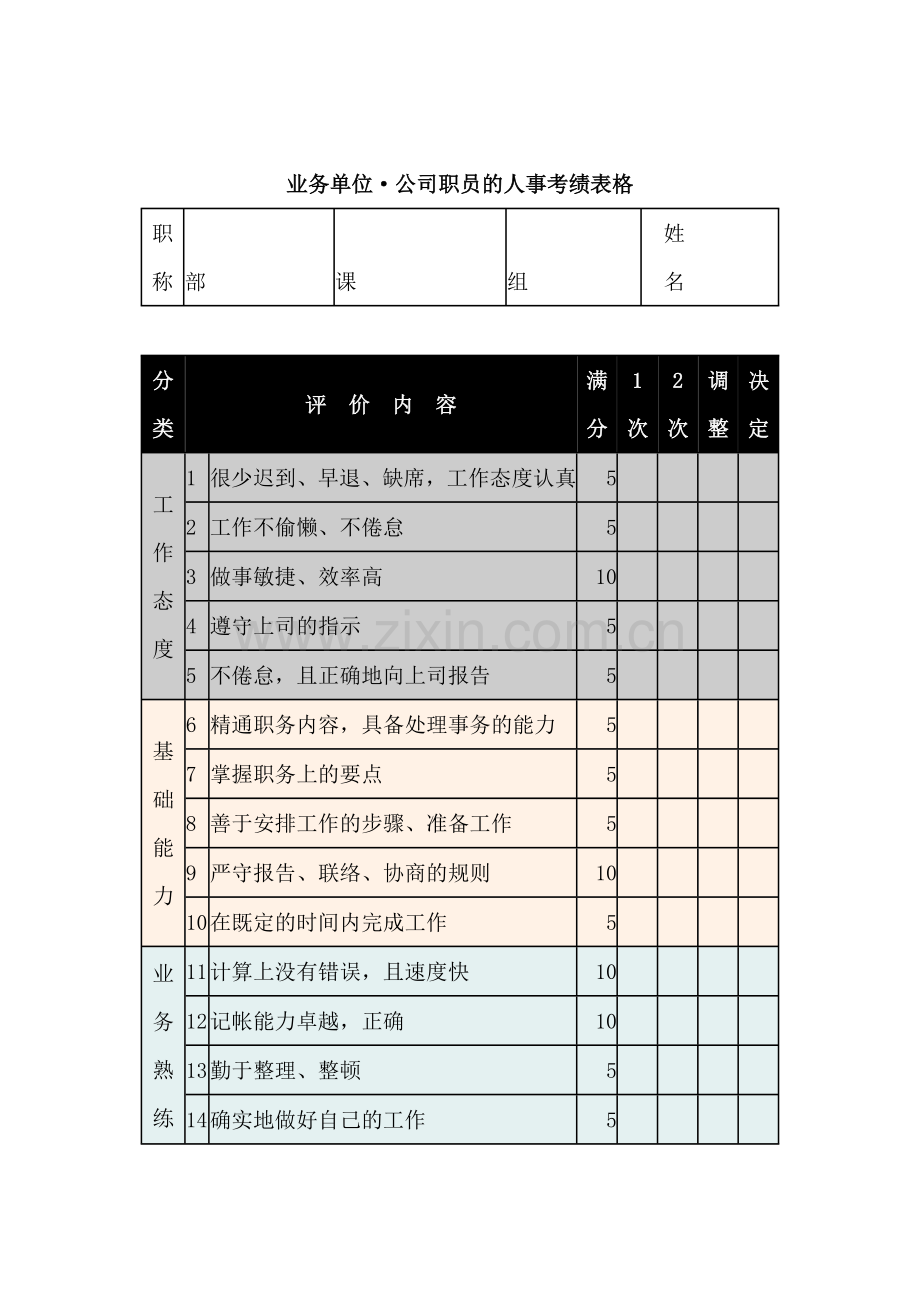 业务单位公司职员的人事考绩表格.docx_第1页