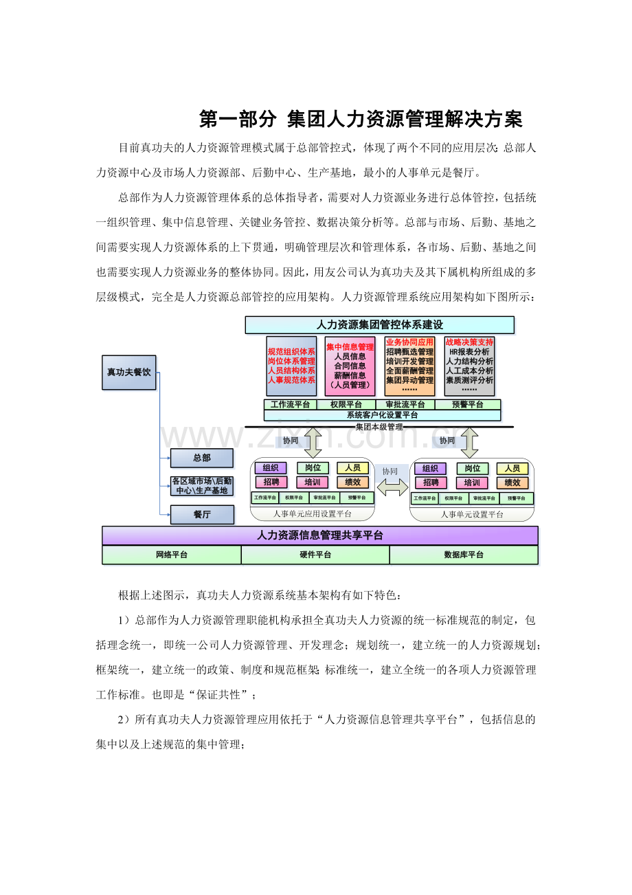 人力资源管理解决方案-B版.docx_第1页