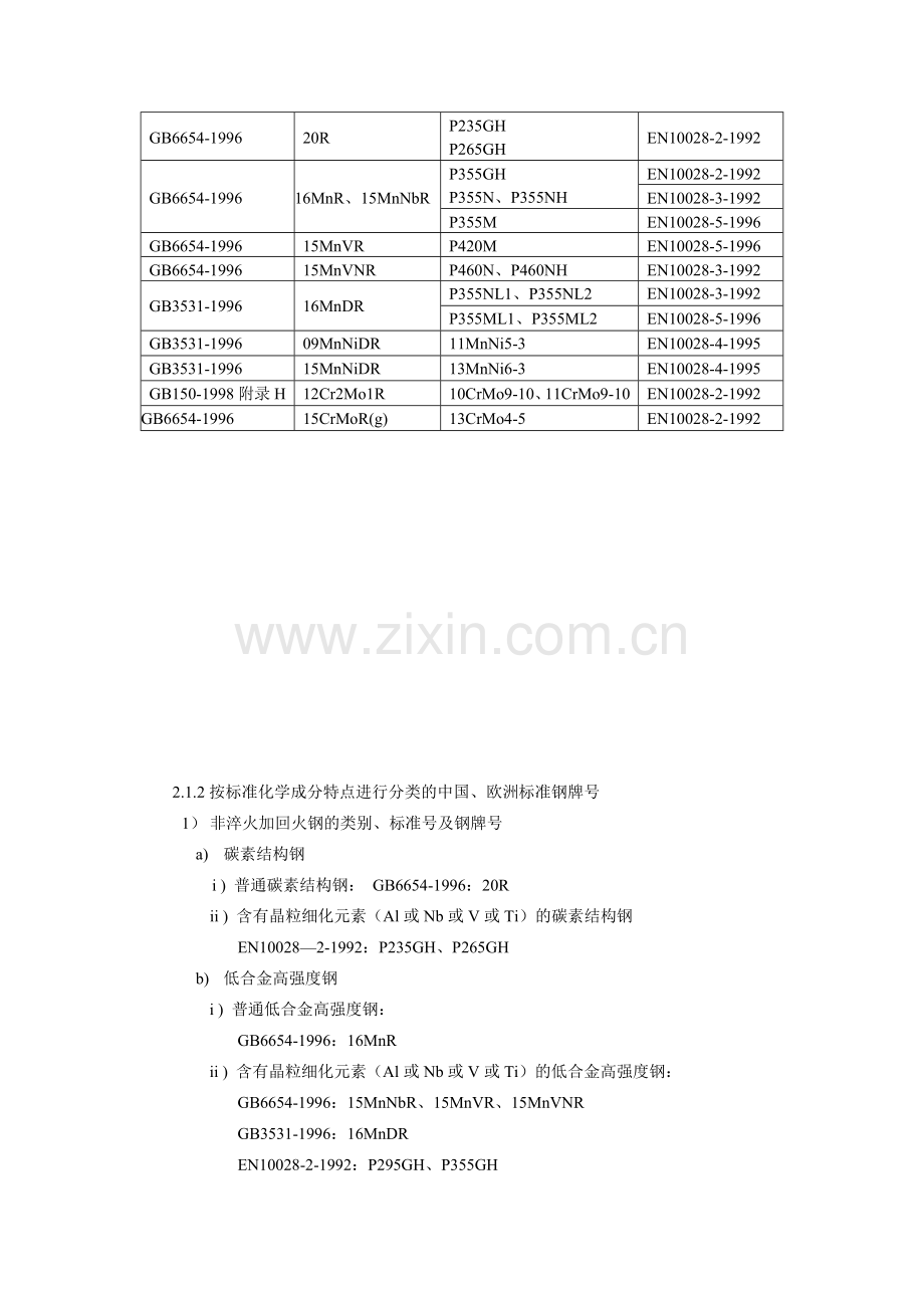 中国欧洲压力容器用钢板标准分析.docx_第2页
