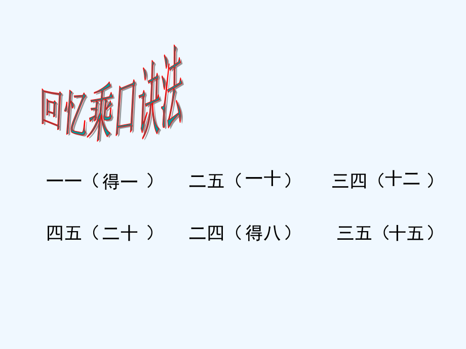 苏教版二上乘加乘减.ppt_第2页