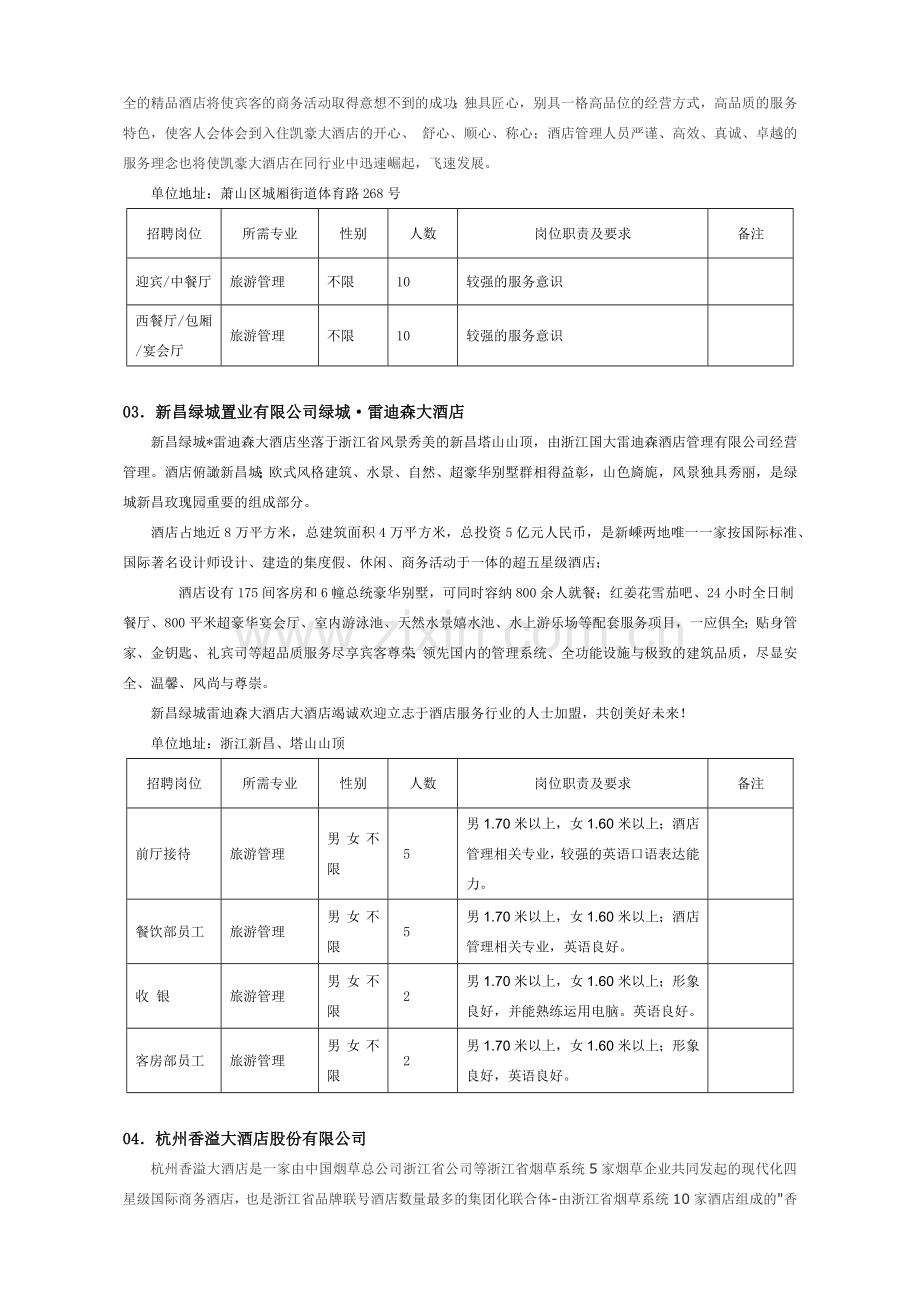 人力资源-XXXX年实习与就业校园招聘会参会单位汇总-一.docx_第2页
