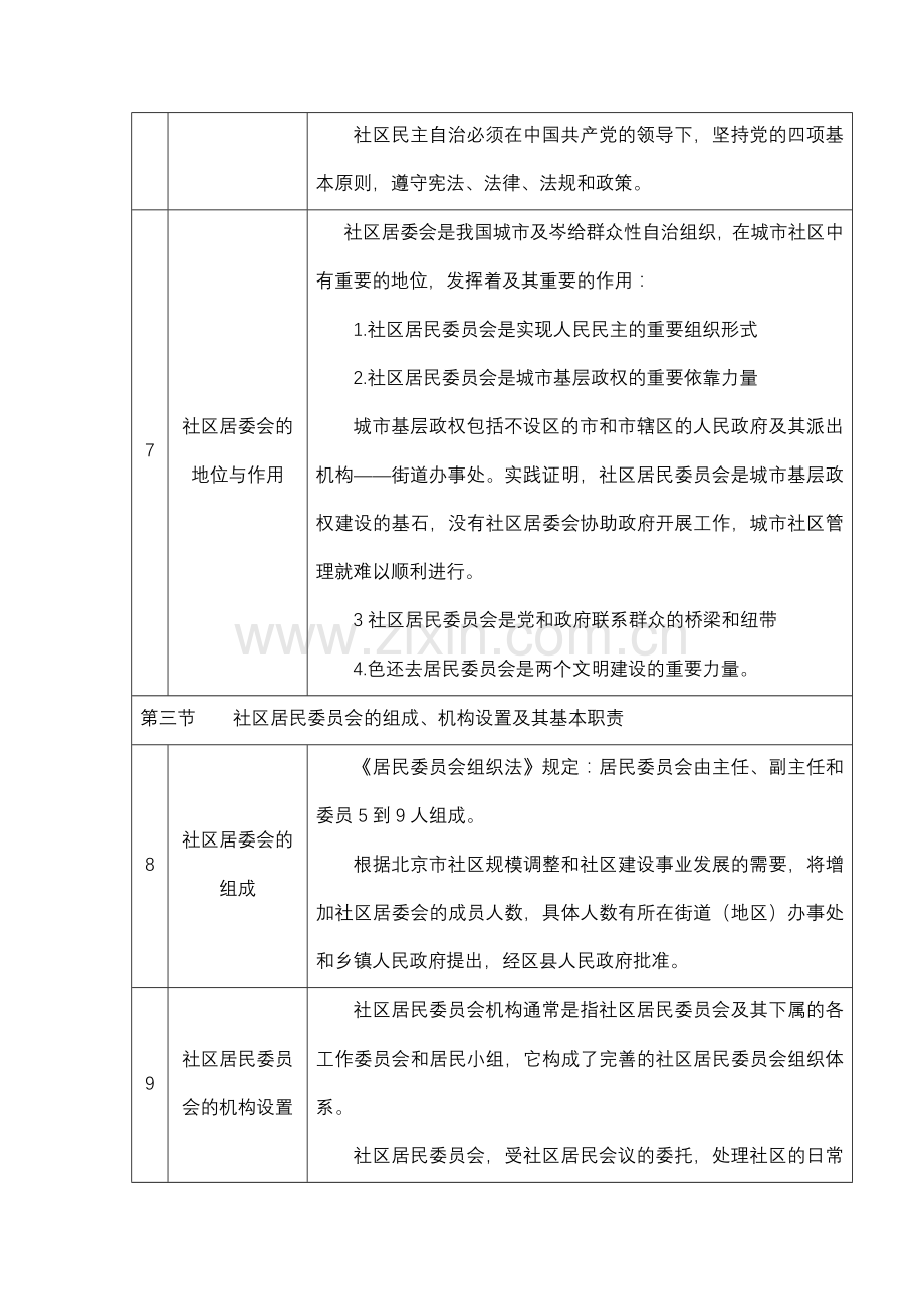 公开招聘城镇社区专职工作人员考试辅导教材.docx_第2页