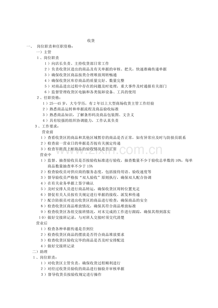 人力资源-001收货职责.docx_第1页