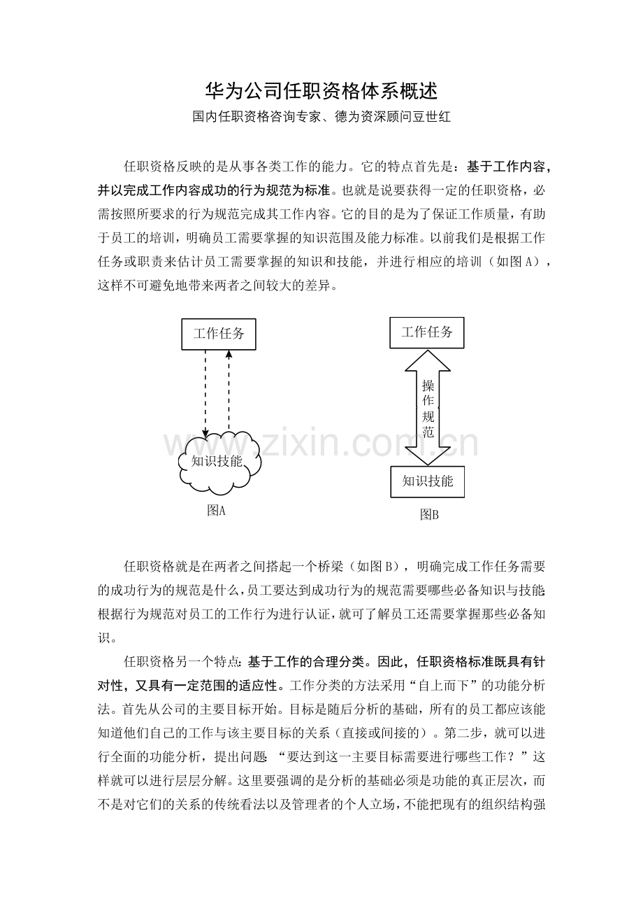华为任职资格管理体系概述(豆世红).docx_第1页