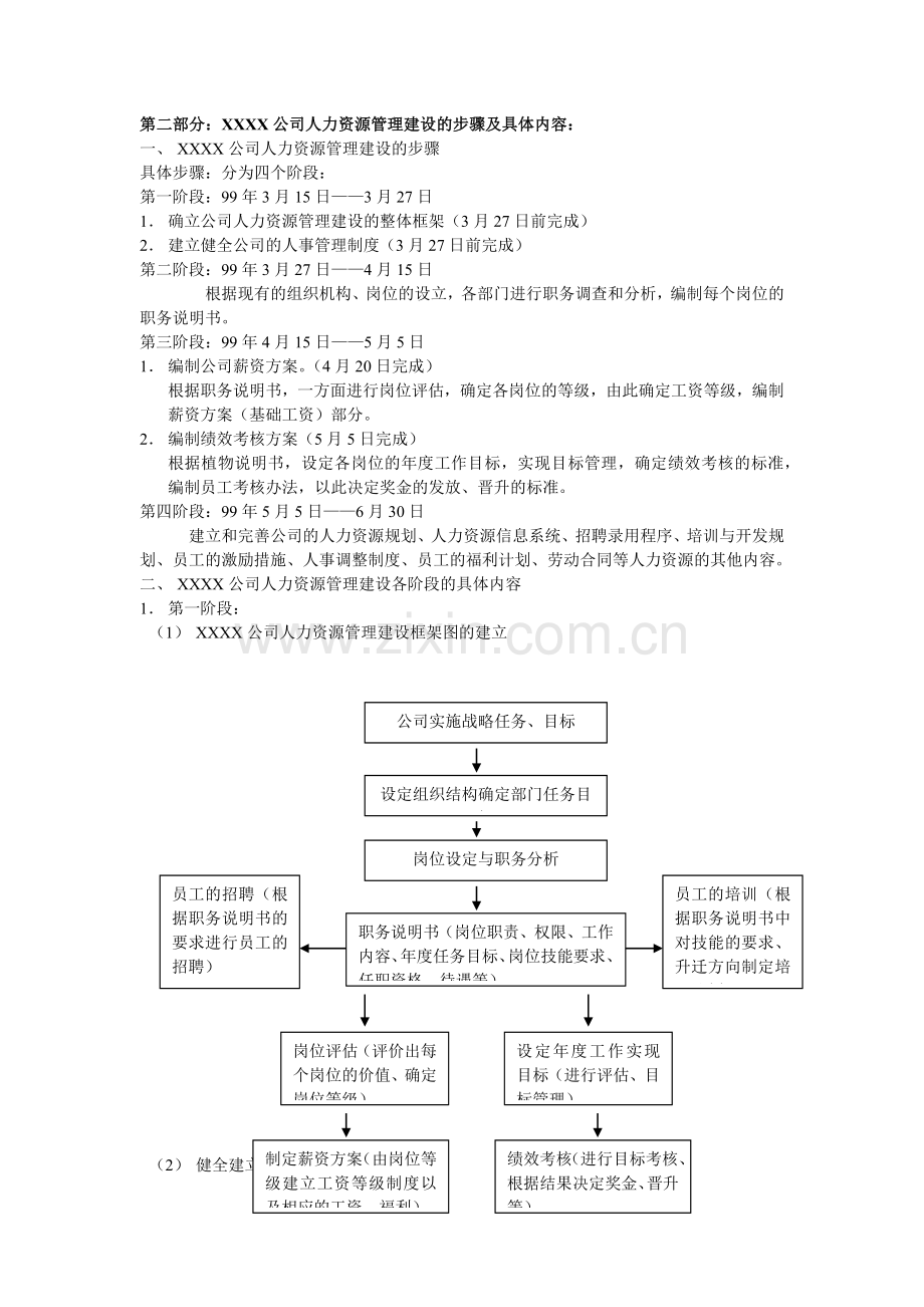 人力资源-HR人力资源管理.docx_第2页