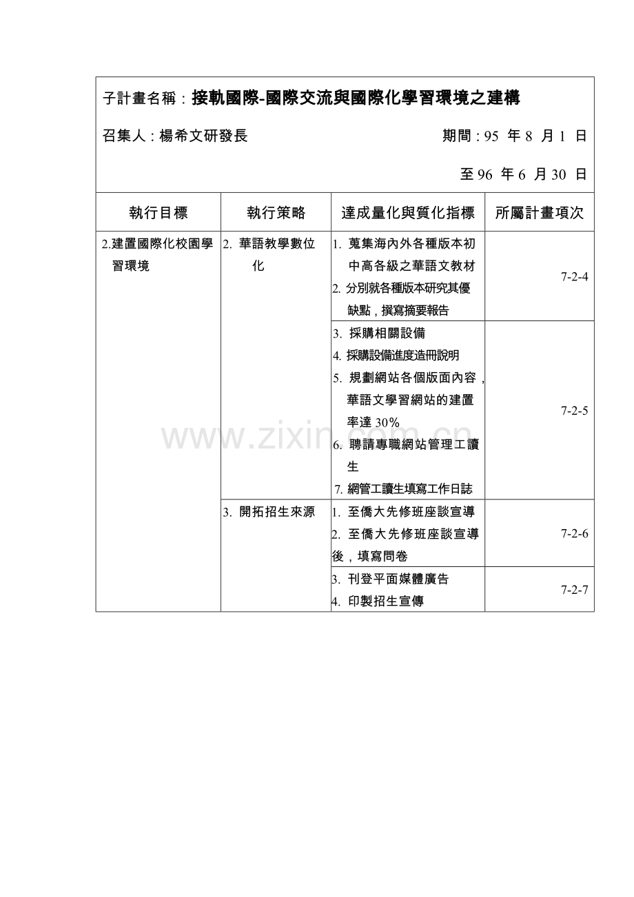 子计画名称接轨国际-国际交流与国际化学习环境之建构.docx_第1页